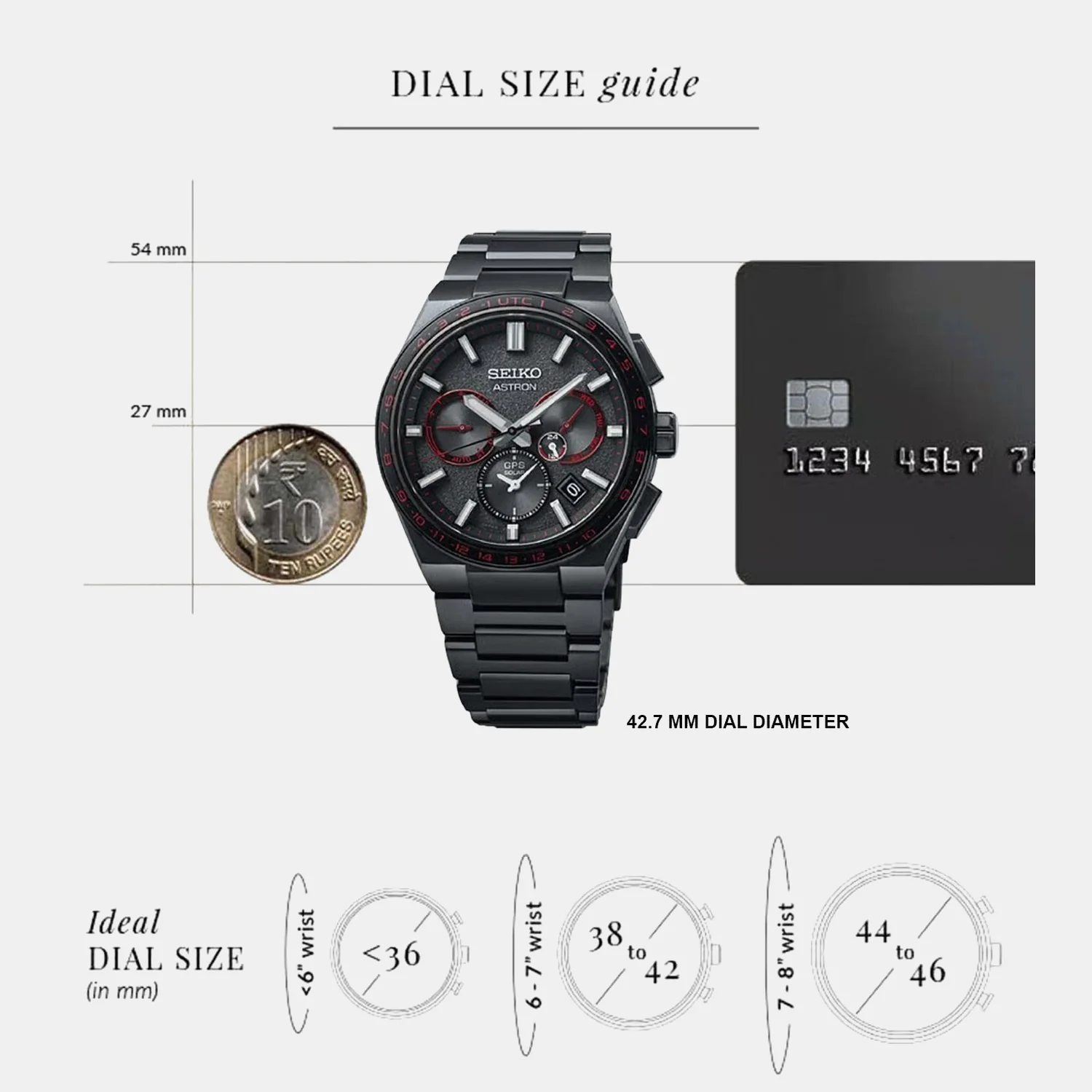 Astron Men 'Redshift' GPS Solar 5X Dual-Time Chronograph Limited Edition Watch SSH137J1 - Image 6